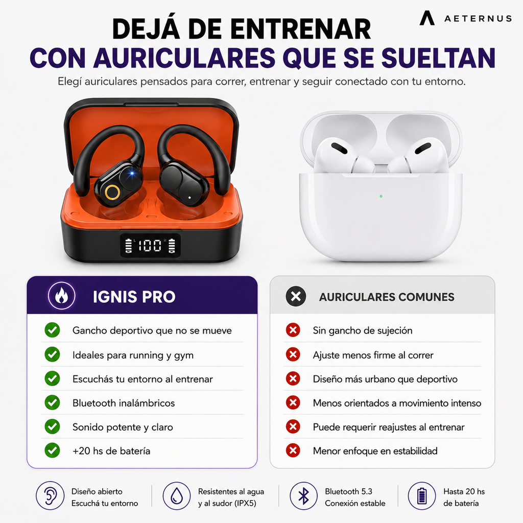 Auriculares Ignis pro 1