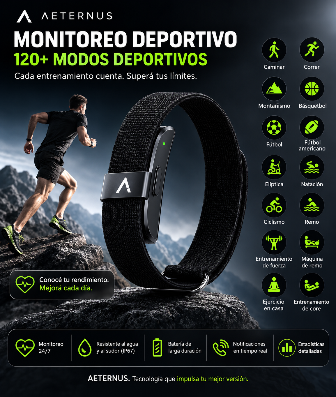 SMART BAND Pro